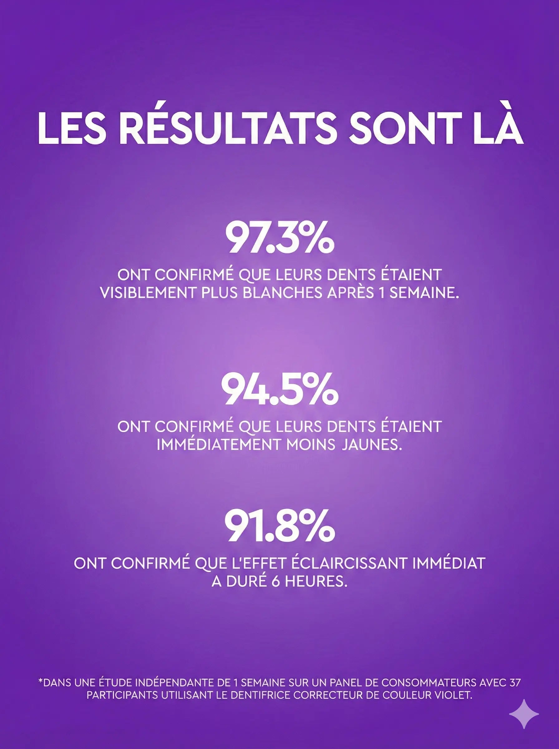 NEW Dentifrice Violet Blanchissant – Big Format 120 G - Blancheur Express - SmileAddict Smile Addict