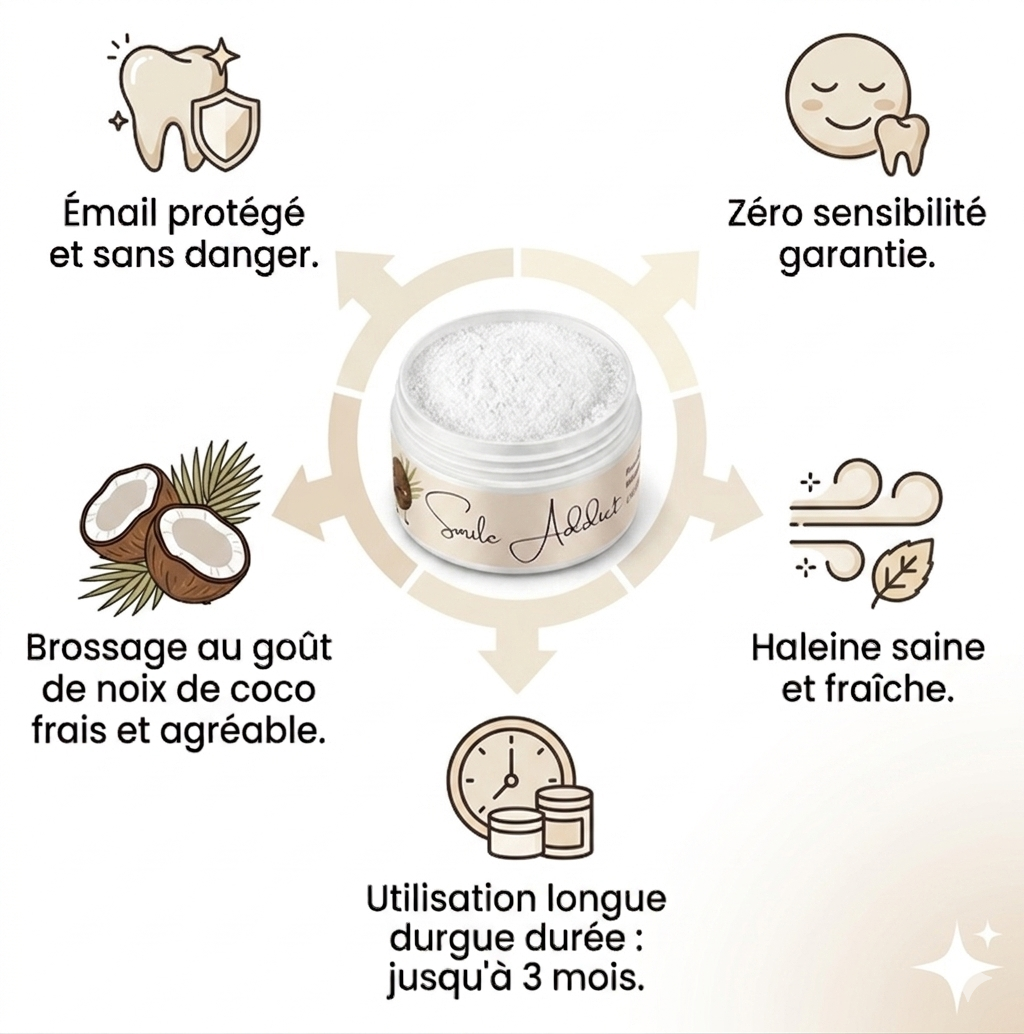 Poudre de PAP Blanchissante à la Noix de Coco Addict Smile