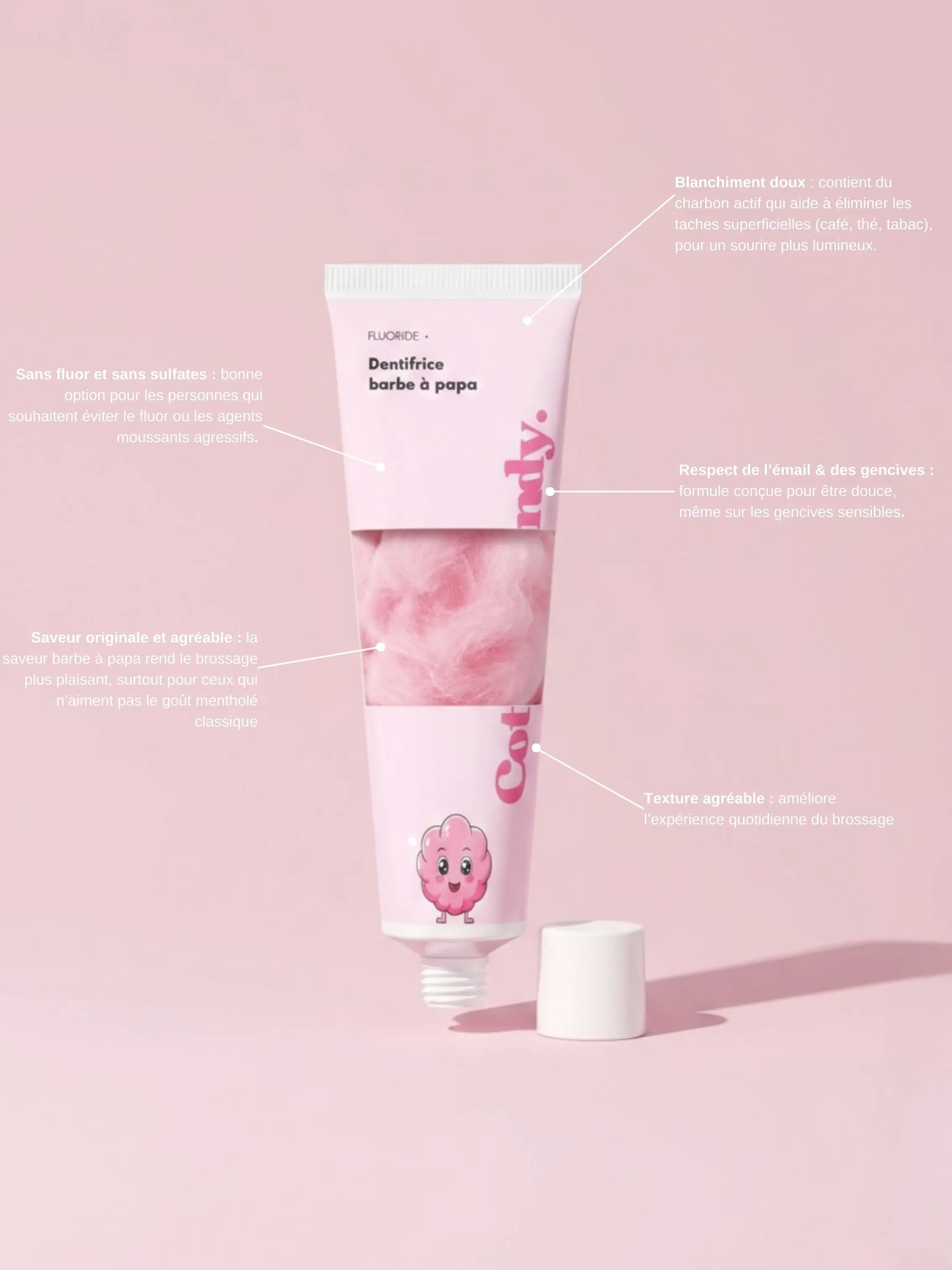 Dentifrice Aromatisé Saveur Barbe à Papa – Charbon Actif Naturel | Smile Addict Smile Addict