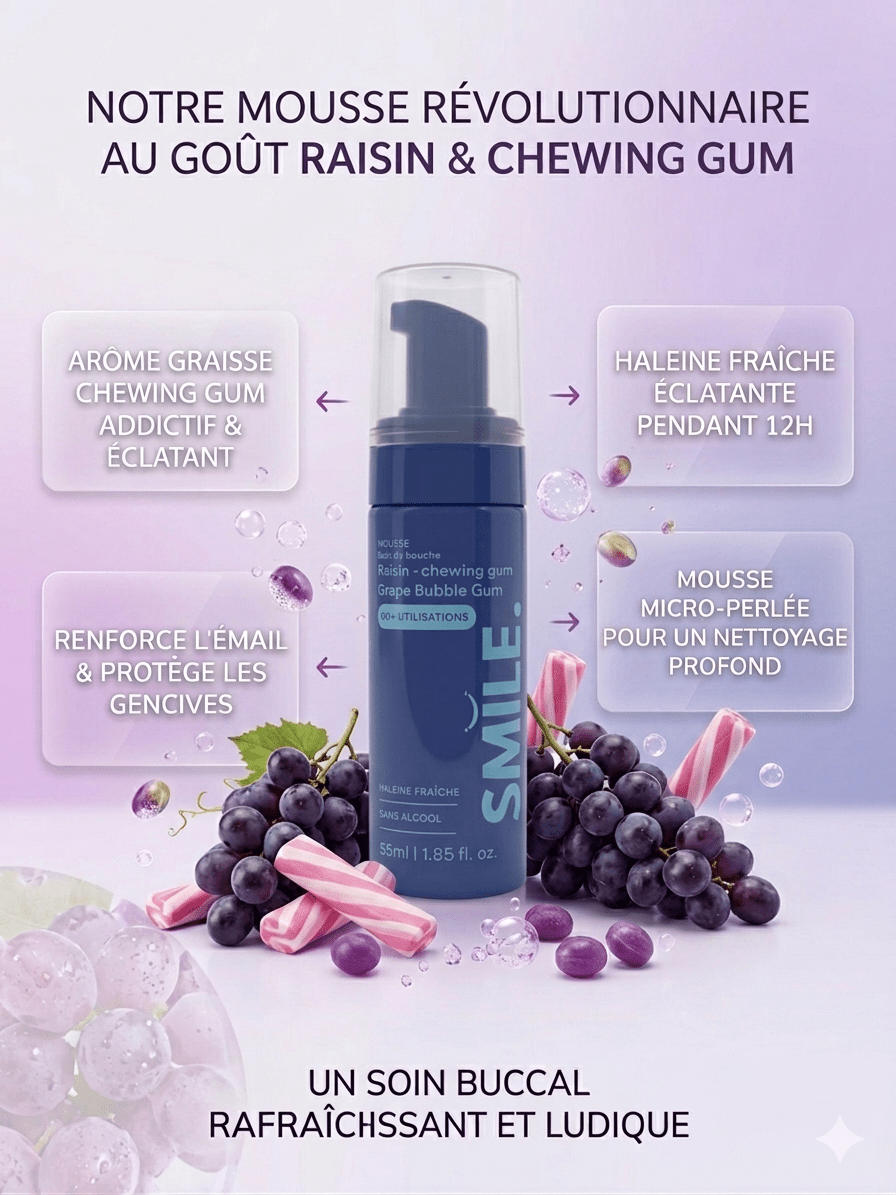 Bain de bouche mousseux Bubblegum – Smile Addict - Smile Addict