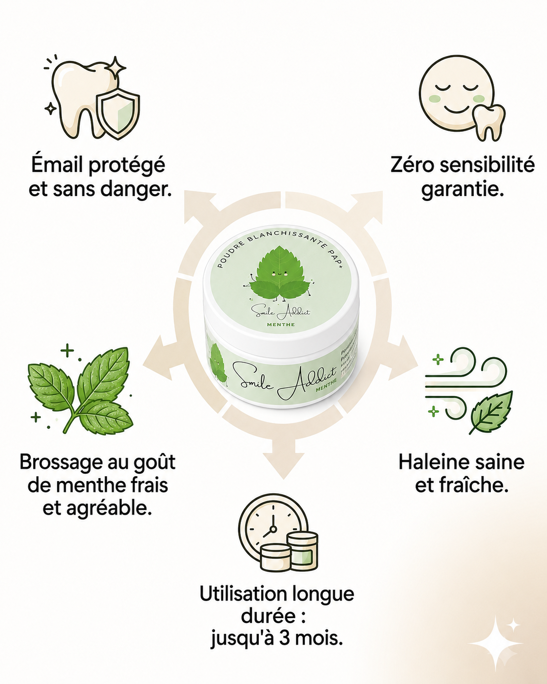 PACK ULTIME BLANCHEUR WHITE