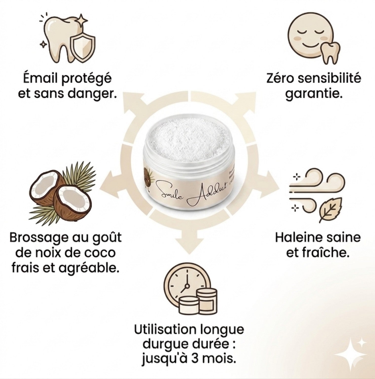 Pack Xtreme Coco PAP+ & Charbon Actif – Sourire Naturel | Smile Addict - Smile Addict