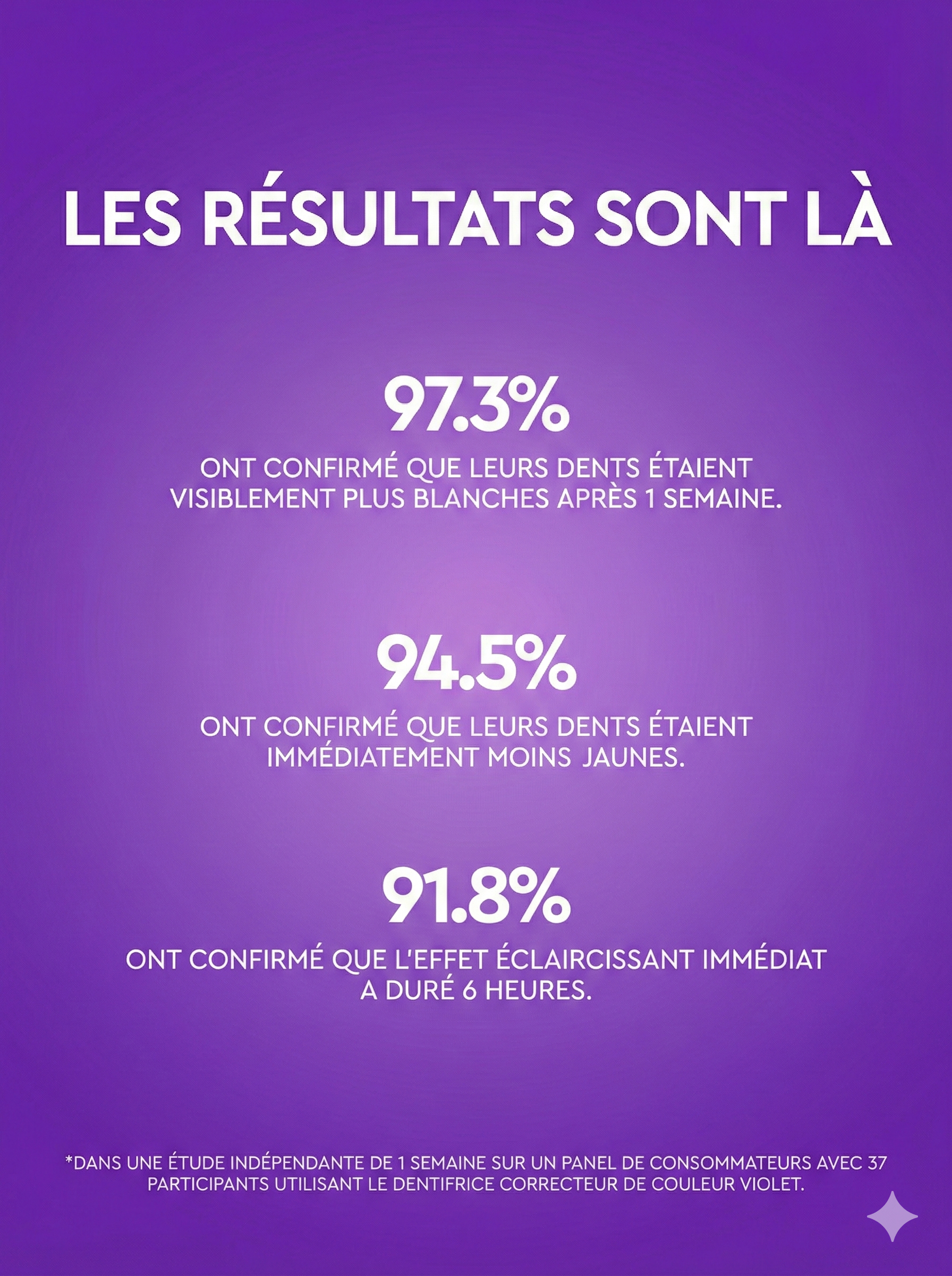 NEW Violet Whitening Toothpaste – Large Size 120 g - Express Whitening - SmileAddict