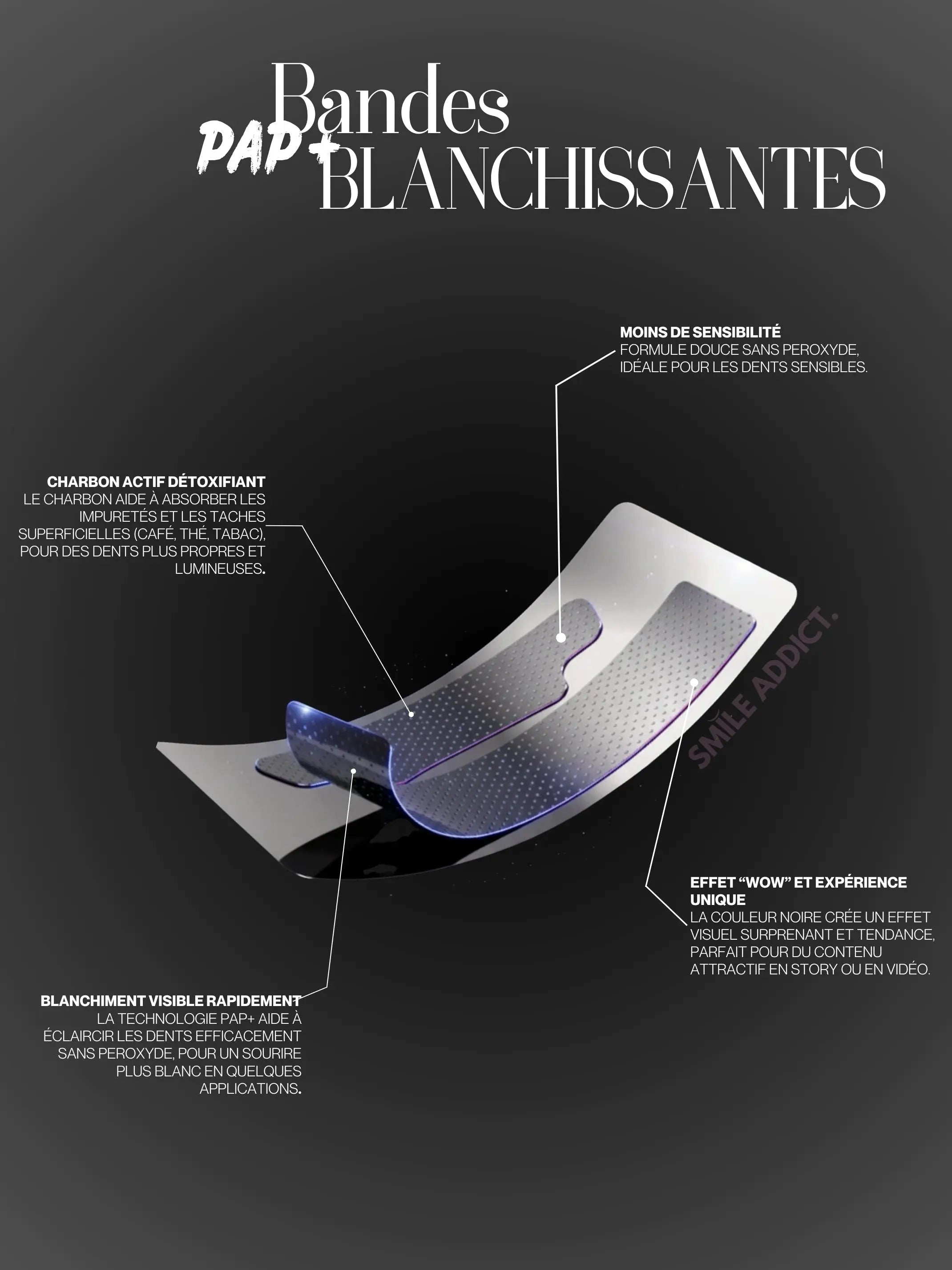 Bandes Blanchissantes Saveur Chewing-gum – PAP+ Sans Peroxyde | Smile Addict