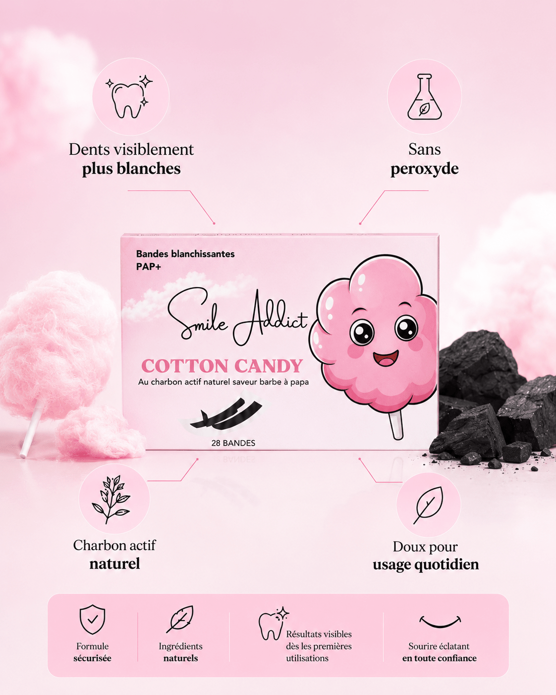 Bandes Blanchissantes Saveur Barbe à Papa – PAP+ Sans Pero — mode d'emploi | Smile Addict