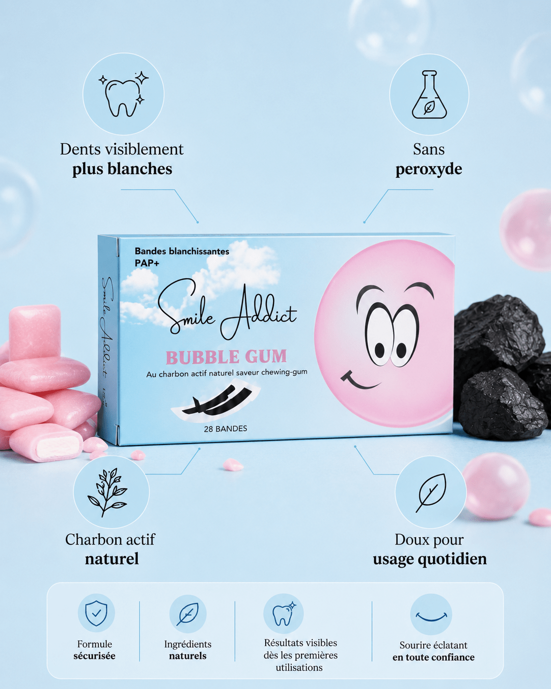Bandes Blanchissantes Saveur Chewing-gum – PAP+ Sans Perox — mode d'emploi | Smile Addict