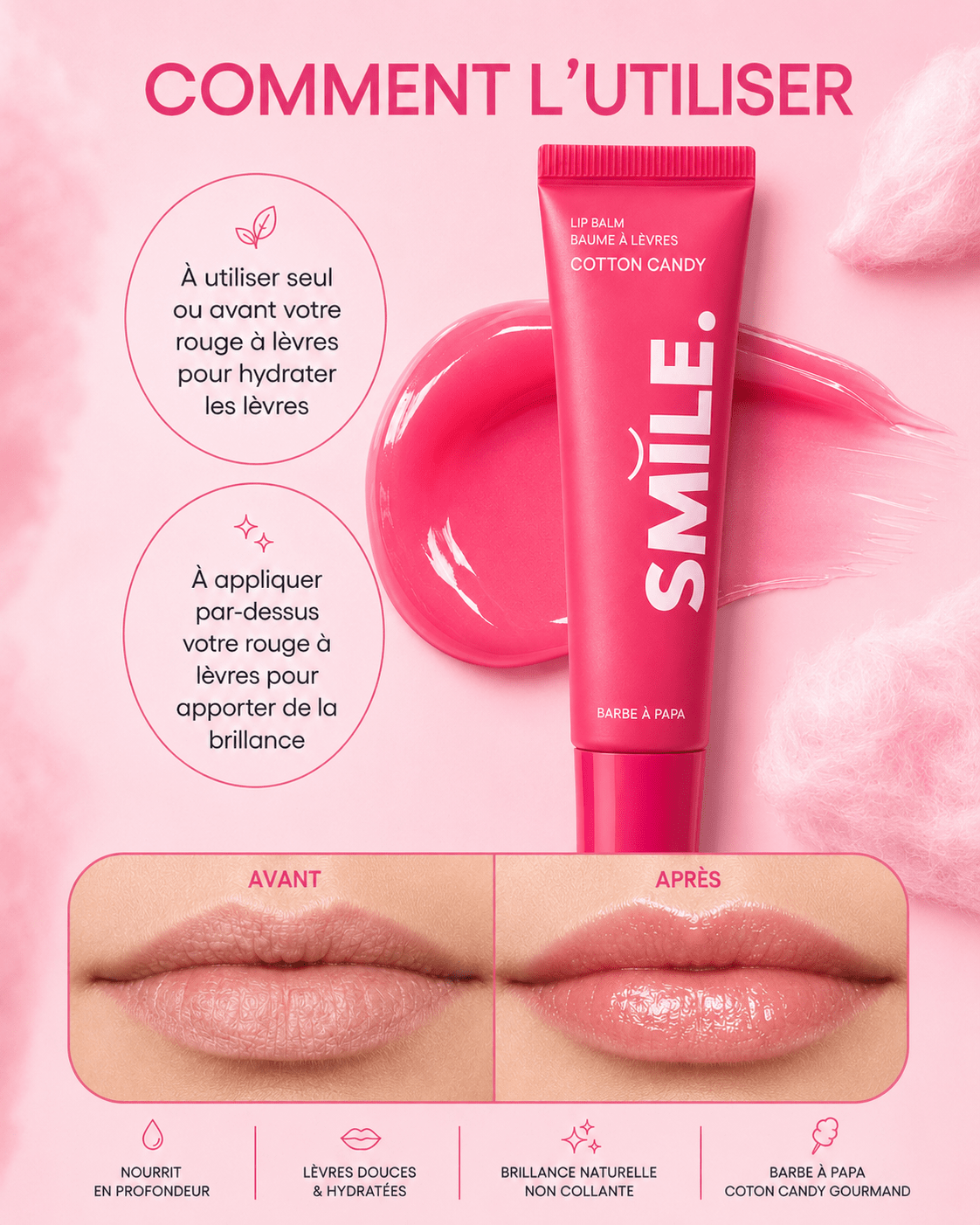 Baume à Lèvres Barbe à Papa – Smile Addict - Smile Addict