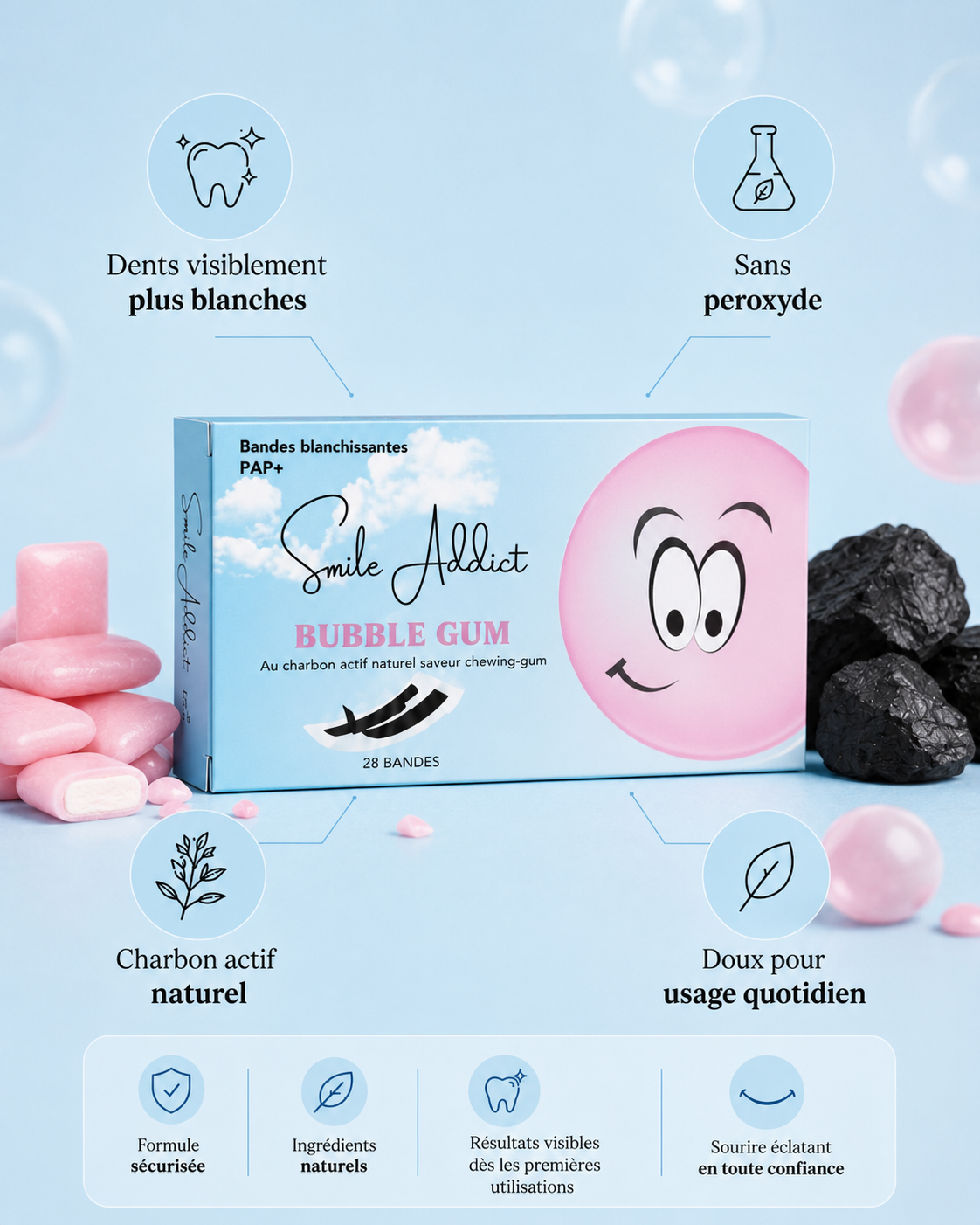 Bandes Blanchissantes Saveur Chewing-gum – PAP+ Sans Peroxyde | Smile Addict