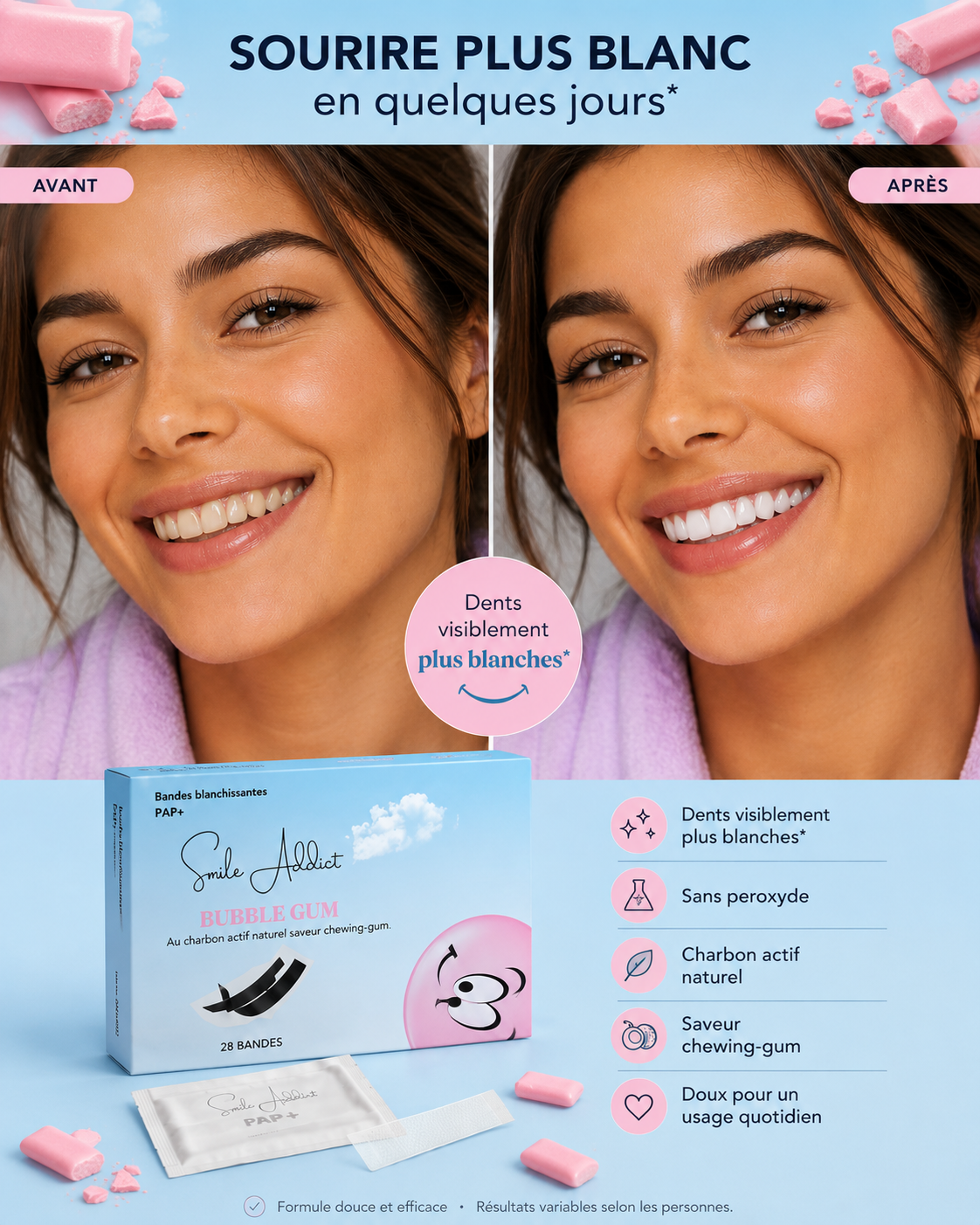 Bandes Blanchissantes Saveur Chewing-gum – PAP+ Sans Peroxyde | Smile Addict
