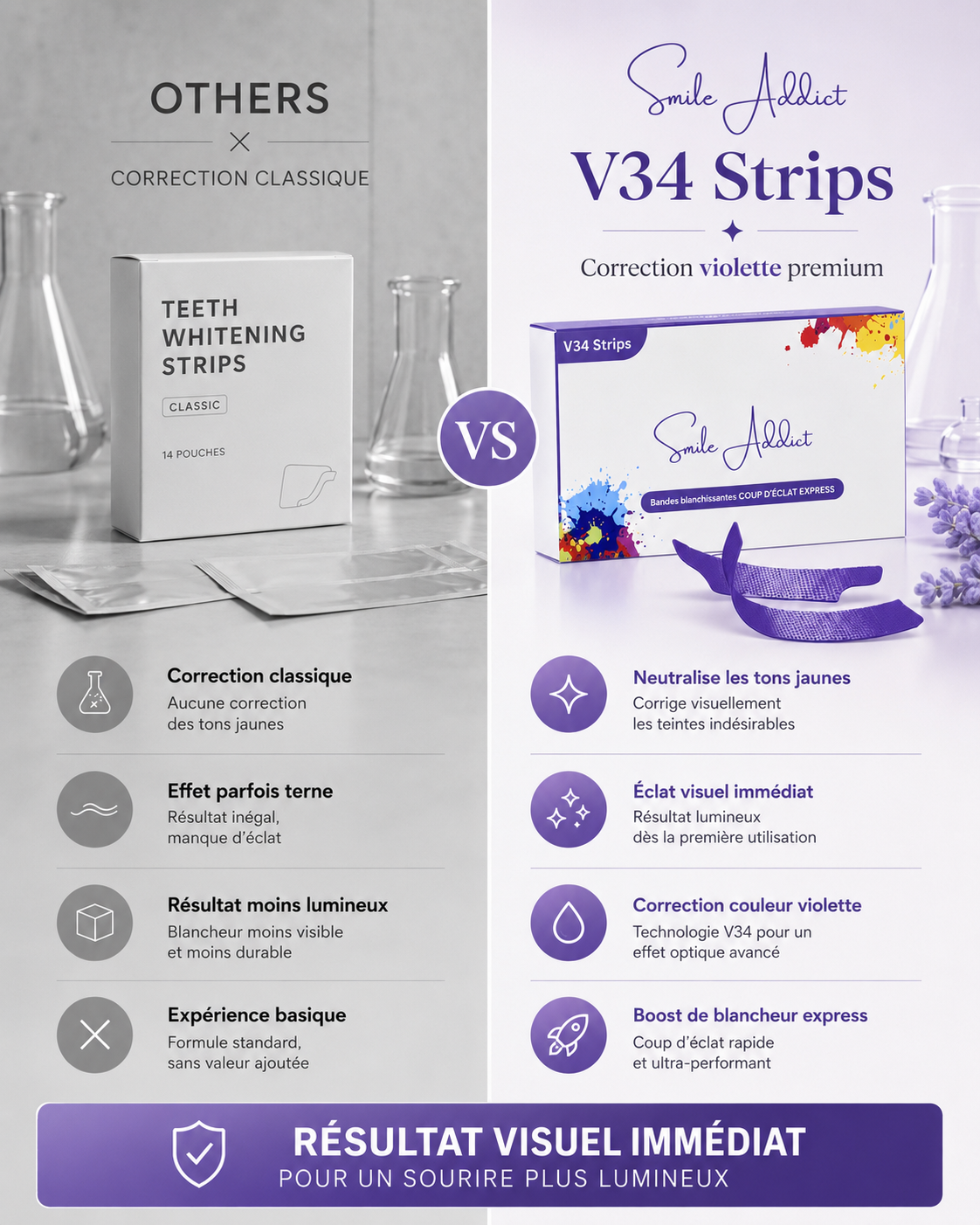 Bandes Éclat Express V34 – Blanchiment Dentaire Instantané Sans Peroxyde | Smile Addict